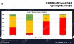 看起来您提到的是与TP W