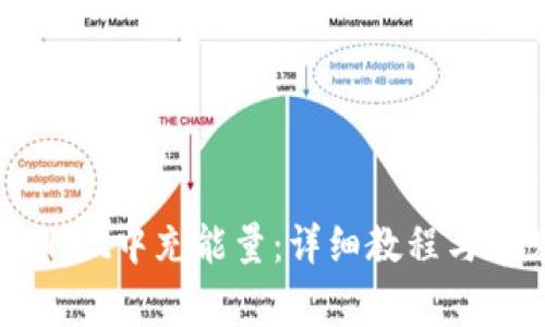 如何在TPWallet中充能量：详细教程与常见问题解答
